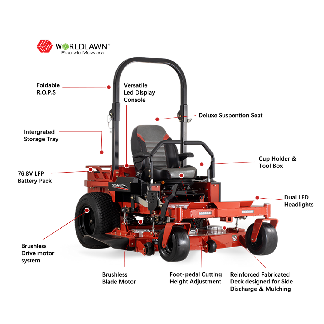 World Lawn Electric Mower 76.8V LITHIUM-ION BATTERY
