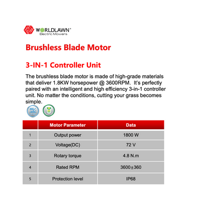 World Lawn Electric Mower 76.8V LITHIUM-ION BATTERY