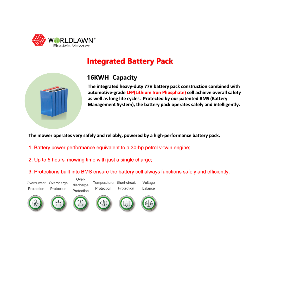 World Lawn Electric Mower 76.8V LITHIUM-ION BATTERY